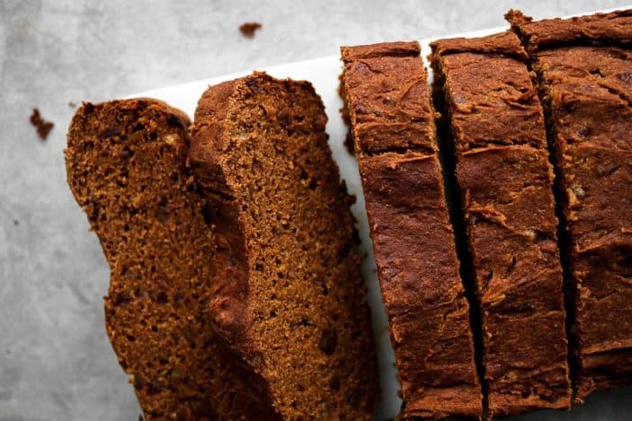 Pumpkin Bread (Gluten-Free, No Added Sugar)