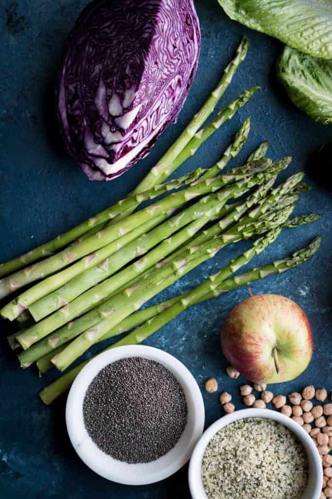 Considering a Plant-Based Diet? Here are Some Things You Should Know